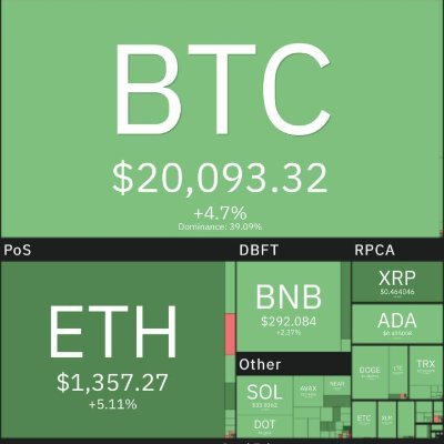 PhoebeJack10's profile picture. 上帝怕人