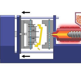 Export🇨🇳 - equipments for plastic industry! parts, moulds & machines..