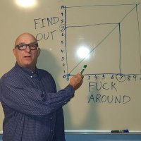 Roger Skaer (@rogerskaer) 's Twitter Profile