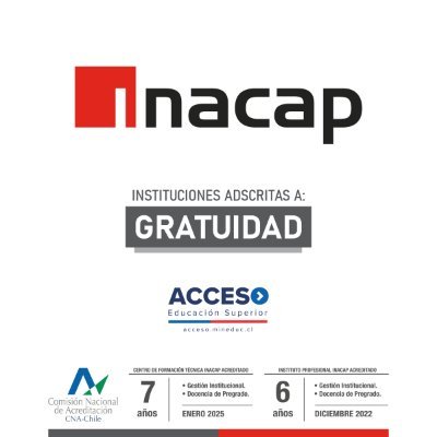 Cuenta oficial de Twitter de INACAP Sede Rancagua.