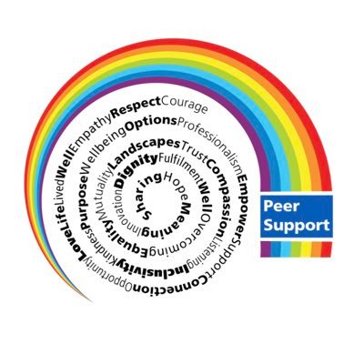 CPFT Peer Support