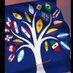 Stacy A McGill (@cisdcommunity) Twitter profile photo Stacy A McGill (@cisdcommunity) Twitter profile photo