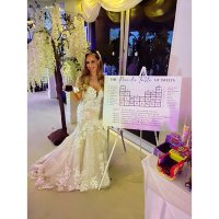 Mrs H⌬llyw⌬⌬d👩🔬🧬🧪 (@mrshollywoodsci) 's Twitter Profile Photo Mrs H⌬llyw⌬⌬d👩🔬🧬🧪 (@mrshollywoodsci) 's Twitter Profile Photo