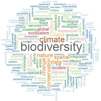 #Biodiversity, #Ecology and #Conservation (BEC) research group @IIASAVienna. Views expressed are those of BEC researchers, not necessarily of IIASA.