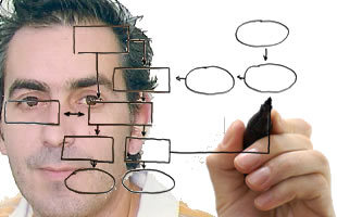 pmpreis's profile picture. Mestre em Engenharia Informática - Computação Móvel
Licenciatura em Informática de Gestão
Professor do Ensino Básico e Secundário