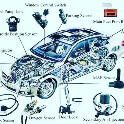 Auto Electrical & mechanical,
Auto Diagnose,
maintenance & body works,Alignment & wheel balancing.Your 1 stop workshop for professional auto repair services!