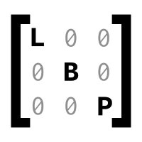 Low Byte Productions (@lowbyteprod) 's Twitter Profile