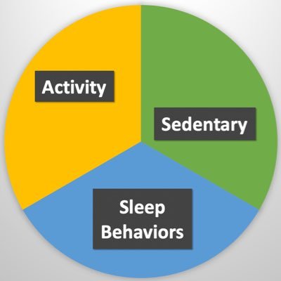 Keep updated about research published in the Journal of Activity, Sedentary and Sleep Behaviors (JASSB). This account only follows JASSB authors.