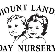 Mountlands is a children's private day nursery located in Vicarage Road, Gloucester.