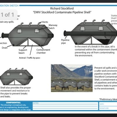 System Inventions to prevent Pipeline spills, Pipelines from over pressuring and preventing risk of ignition new innovation technology.
Green Pipelines Systems