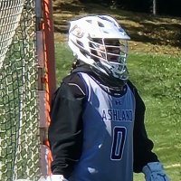 Madi Lindh (@madilax45) 's Twitter Profile