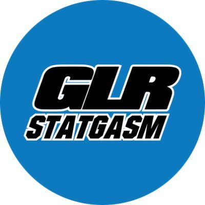 Official Twitter of the statistical ramblings of the Great Lakes Racing League
Tune in Tuesday nights at 8pm on the FlatOut Racing Network for weekly iRacing