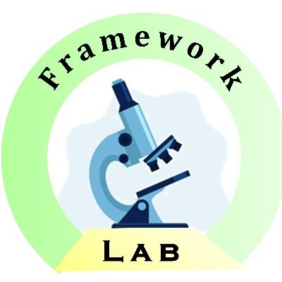 IIT Kharagpur, INDIA
I MOFs I COFs I HOFs I MHOFs I
Research lab for Inorganic, Materials Chemistry & Energy Science.