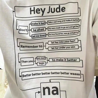 niltao13's profile picture. Programmer
