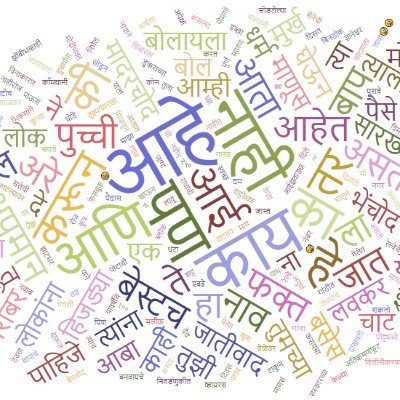 nlpproject8's profile picture. fh