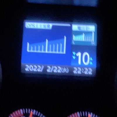 WCirDfbQFcuopRi's profile picture. スノボーとフットサル好き