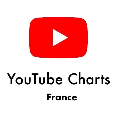 YouTube Charts France 🇫🇷 📊