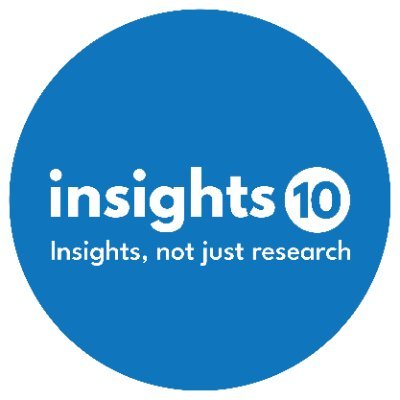 Life-science Healthcare Market Research and Syndicated Reports for 62+ countries | Contact us today at: info@insights10.com
#marketresearch