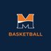 Midland University Men's Basketball (@Midland_Hoops) Twitter profile photo