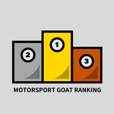 motorsportgoat Profile Picture