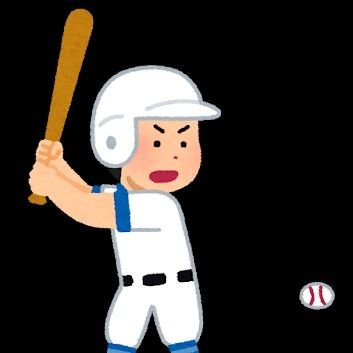 野球、バスが好きな納豆王国民。

プロ野球は千葉ロッテ推し。