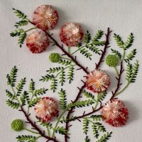 Plant Embroidery (@patilshekhar73) 's Twitter Profile