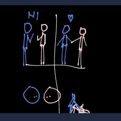 don’t report if u don’t like this type of stuff just block me. Male
