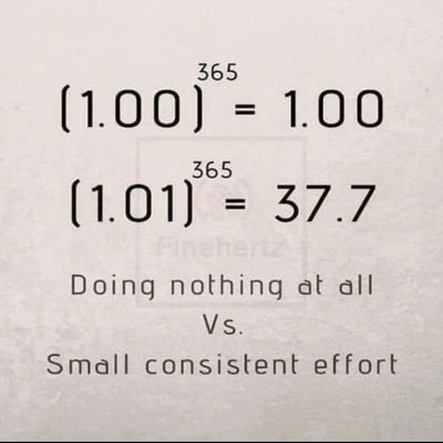 Abhay41981473's profile picture. Father, Trader, MBA, Mech Engineer, Automobile Consultant, Adventure Junkie