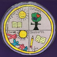 CHSTyfu (@chs_tyfu) 's Twitter Profile Photo