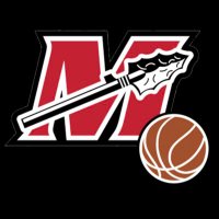 Muskego Basketball (@muskegohshoops) 's Twitter Profile Photo Muskego Basketball (@muskegohshoops) 's Twitter Profile Photo