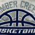 TC Girlsbasketball (@TCGirlshoops) Twitter profile photo