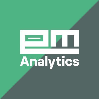 analytics_em Profile Picture