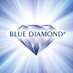 Blue Diamond Garden Centres (@GardenCentre) Twitter profile photo