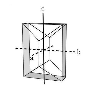 san_yuniko's profile picture. 琴柱遥（ことじ・はるか）です。ゲンロンSF講座三期受講生でした。/SFマガジンに『讃州八百八狸天狗講考』『風が吹くのを待っている』掲載/『新しい世界を生きるための14のSF』に短編『夜警』を収録/ゲンロンSF文庫『枝角の冠』発売中　連絡はDMもしくはtakebayasi999@gmail.com