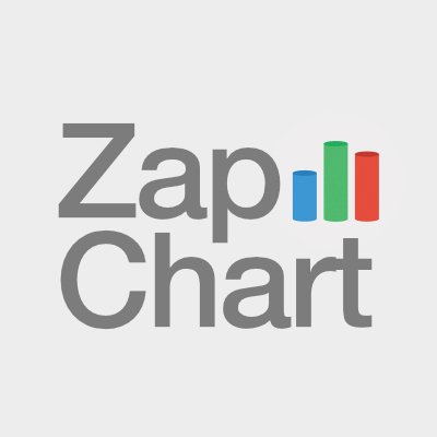 ZapChart (@ZapChart) / X