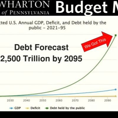 Pogdub13's profile picture. The one, the only, me.