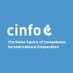 cinfo (@cinfofeeds) Twitter profile photo