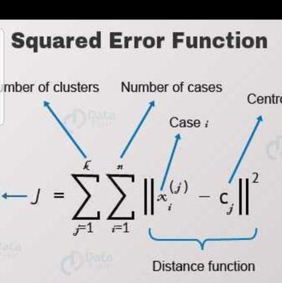 Tash97667700's profile picture. Researcher