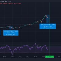 Fc.Bgy003(💙,🧡) (@forestc43805344) 's Twitter Profile