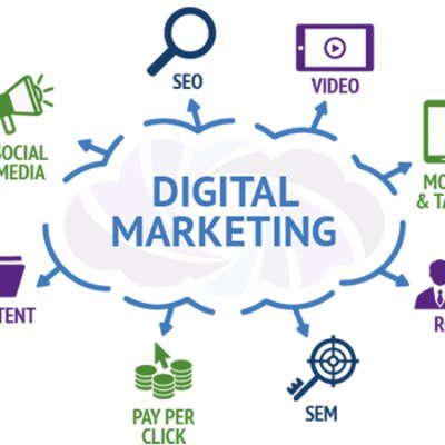 Digital Marketing Specialist