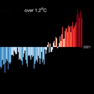 RobCN23's profile picture. All views are my own views.