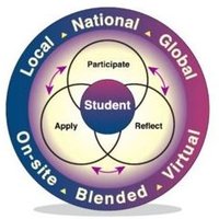 LDCSB EL (@ldcsb_el) 's Twitter Profile