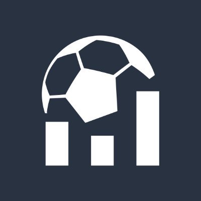 Made by coaches, for coaches. The best way to Track Football Match Stats together. Track and share football statistics from your games collaboratively.