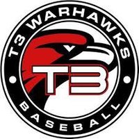 T3 Warhawks Mendoza - 16u (@t3wmendoza) 's Twitter Profile Photo T3 Warhawks Mendoza - 16u (@t3wmendoza) 's Twitter Profile Photo