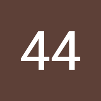 44 sukesan (@4sukesan) Twitter profile photo