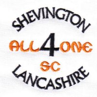 All4one Scooter Club (@all4onesc) 's Twitter Profile