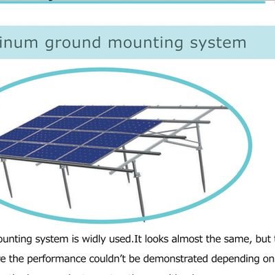 The Carbon Emission Deduction.The Solar Power and Green Energy.Sustainable Energy to all.