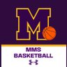 mmsbasketball25's profile picture. 