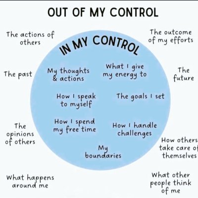 RadhikaaShakti's profile picture. Radhika Shakti 
Student ..pursuing BA