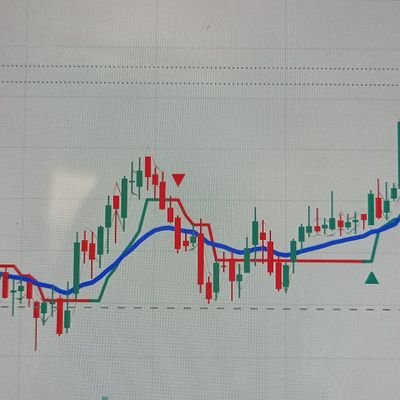 MovesStock's profile picture. Potential breakout stock research